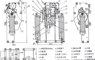 斷路器不能合閘是常見(jiàn)故障之一，遇到此故障，可對(duì)照控制接線圖(圖1)從幾個(gè)主要故障點(diǎn)來(lái)檢查。首先檢查控制保險(xiǎn)1FU、2FU和合閘熔斷器3FU、4FU，然后檢查轉(zhuǎn)換開(kāi)關(guān)SA⑤—⑧觸點(diǎn)在合閘位置時(shí)是否通，斷路器輔助觸點(diǎn)QF·1是否通，檢查合閘接觸器Q線圈和合閘線圈r1是否燒壞，最后再分析機(jī)械方面的故障。下面我就維修中遇到的幾種常見(jiàn)故障做以剖析。