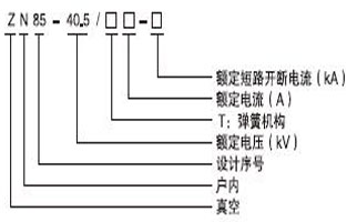 大家在選購(gòu)真空斷路器過(guò)程，好多人都不知道真空斷路器都有哪些型號(hào)？現(xiàn)在的型號(hào)特別多，如何才能選擇適合自己用的真空斷路器型號(hào)呢，今天vs1戶內(nèi)真空斷路器廠家—雷爾沃電器小編就給大家普及一下，戶內(nèi)真空斷路器的型號(hào)都有哪些：